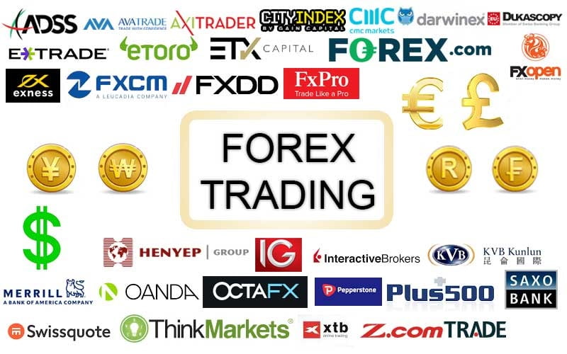 Giao dịch Forex được diễn ra tại các sàn môi giới