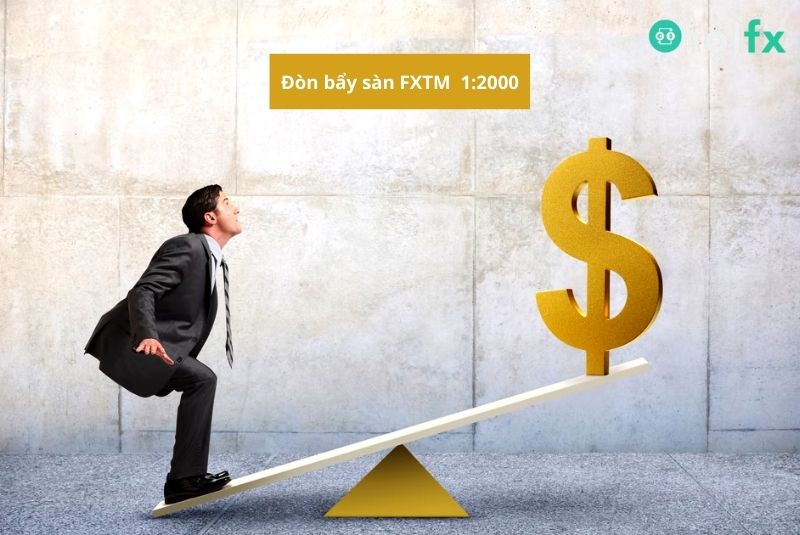 đòn bẩy của FXTM 