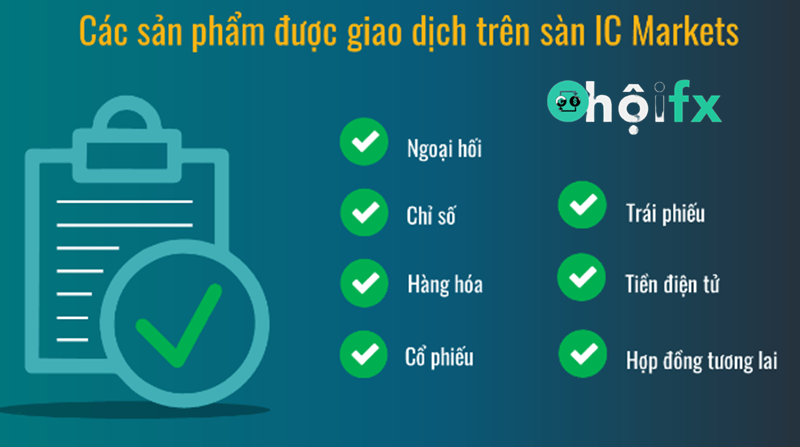 Đa dạng các sản phẩm giao dịch