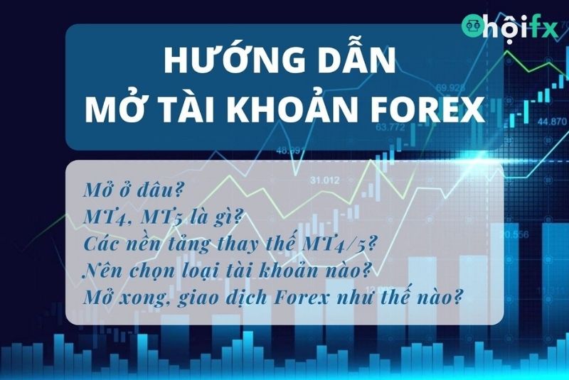 Hướng dẫn khi mở tài khoản Forex