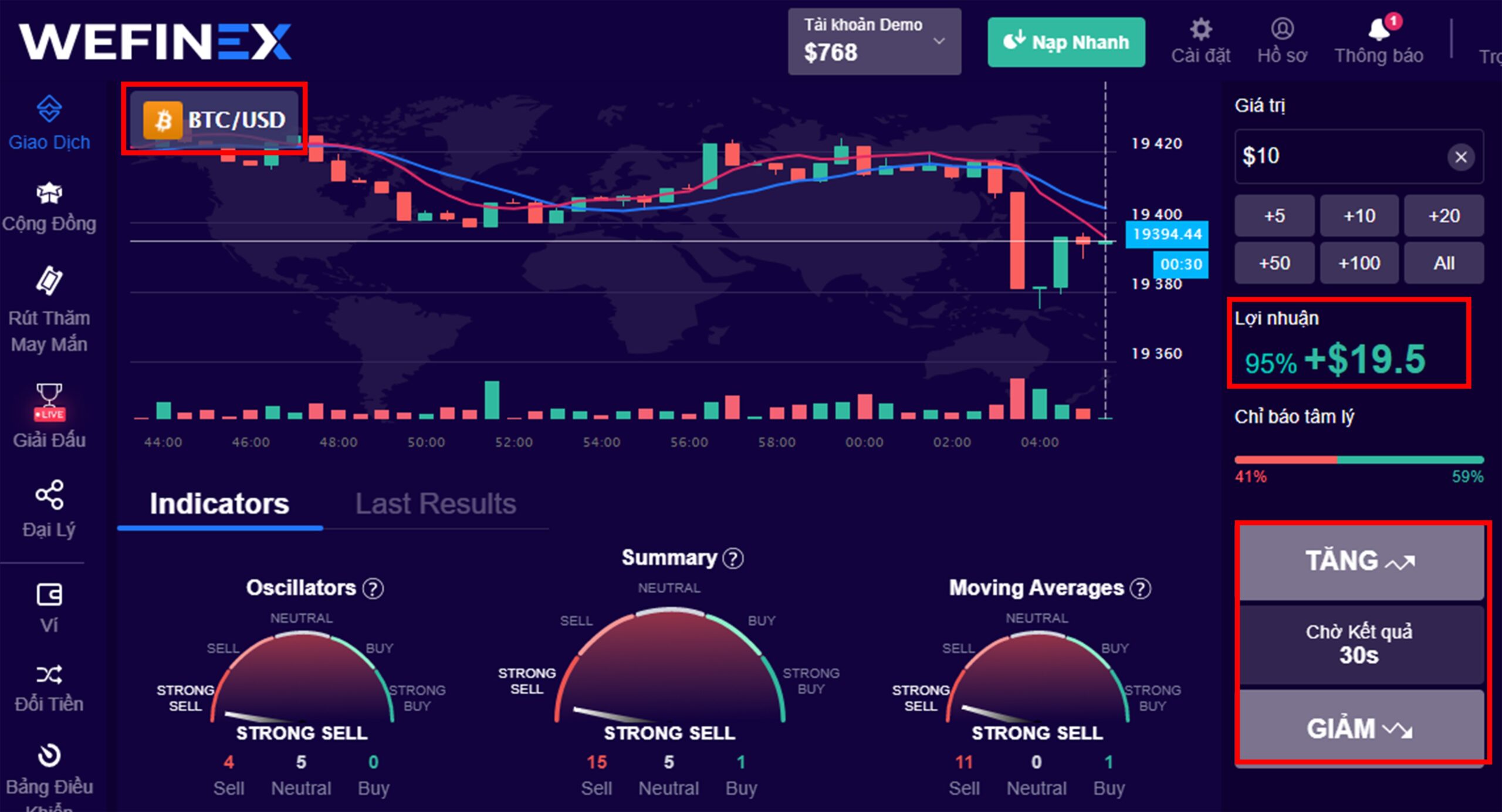 Người dùng nên tránh xa những sàn giao dịch như Wefinex