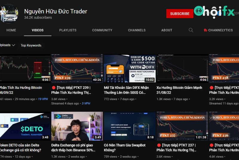 Kênh youtube Nguyễn Hữu Đức Trader