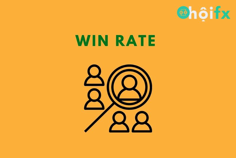 Win rate đóng vai trò như thế nào với Risk – Reward