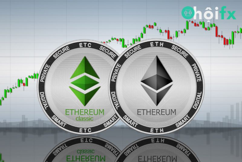 Tương lai của Ethereum