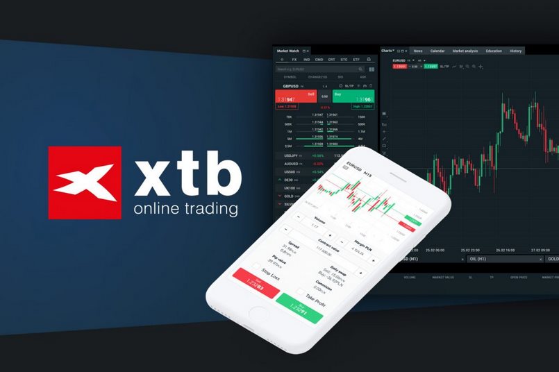 XTB - Sàn giao dịch Forex và tiền ảo hàng đầu thế giới