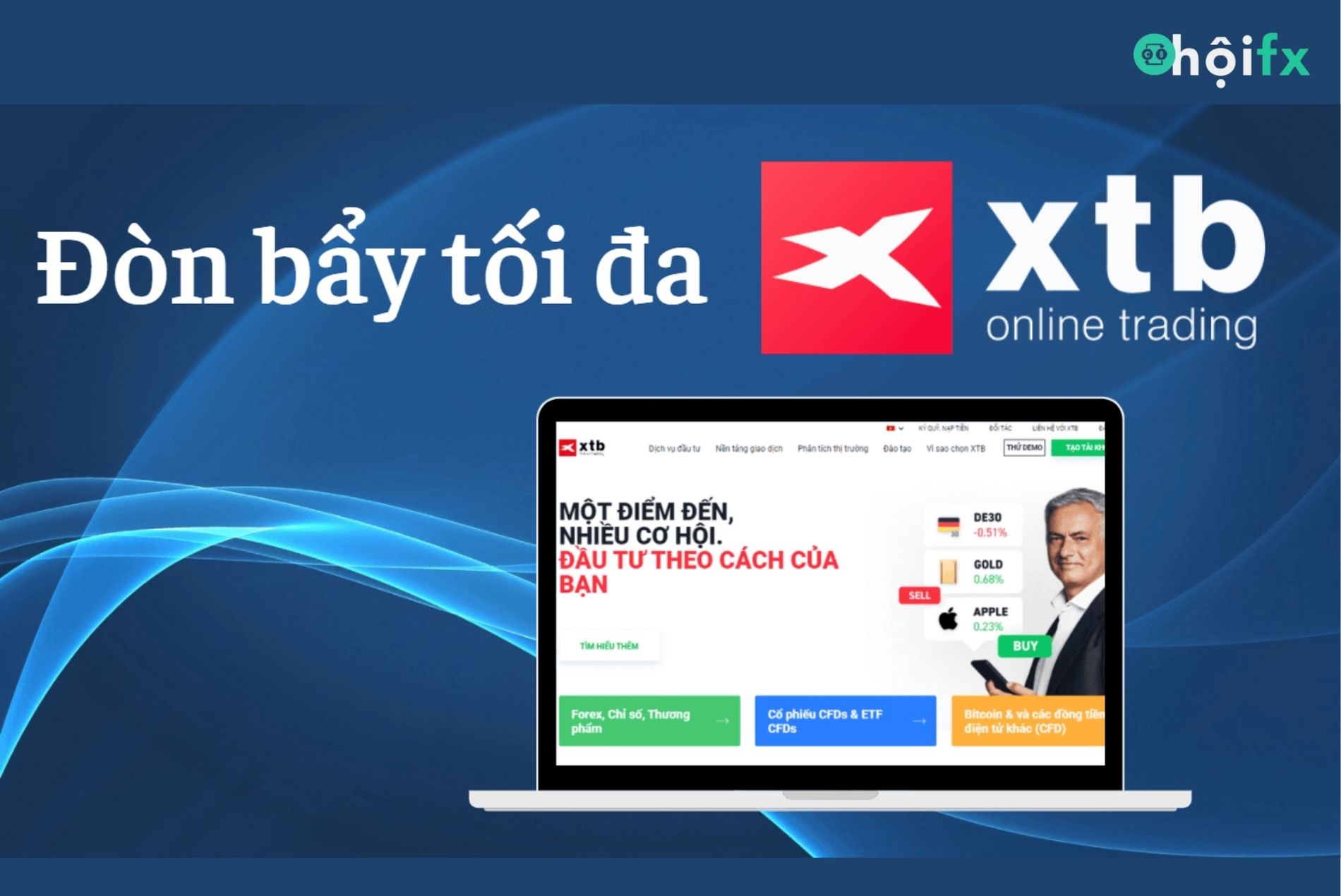 Sàn XTB là một trong những sàn forex uy tín nhất hiện nay