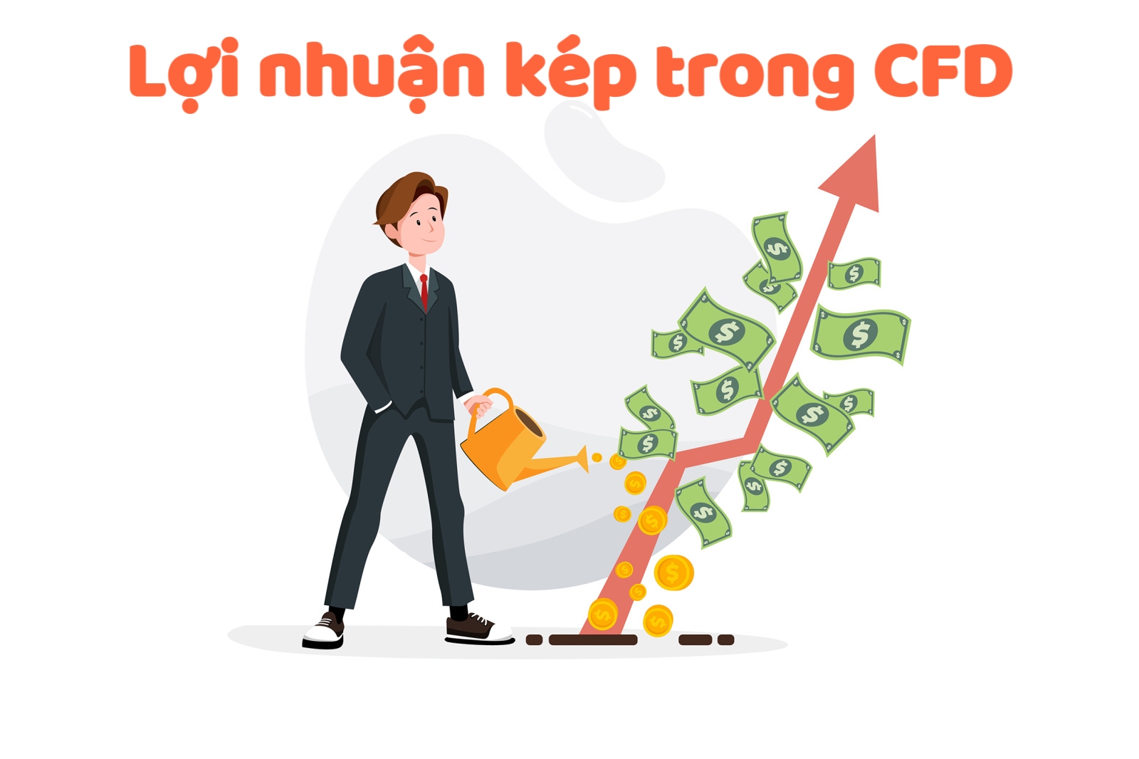 Lợi nhuận kép thị trường CFD