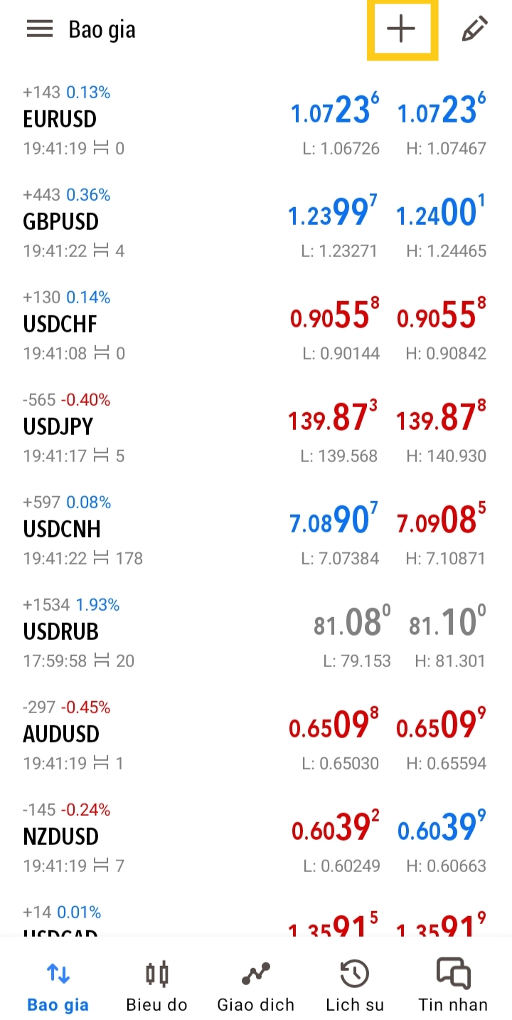 hướng dẫn sử dụng metatrader 5