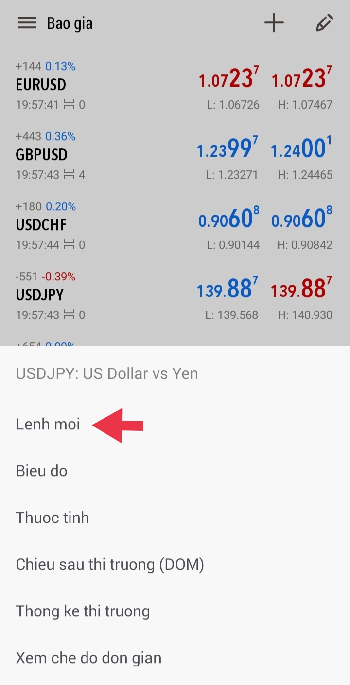 Cách dùng MetaTrader 5 để để mở lệnh mới