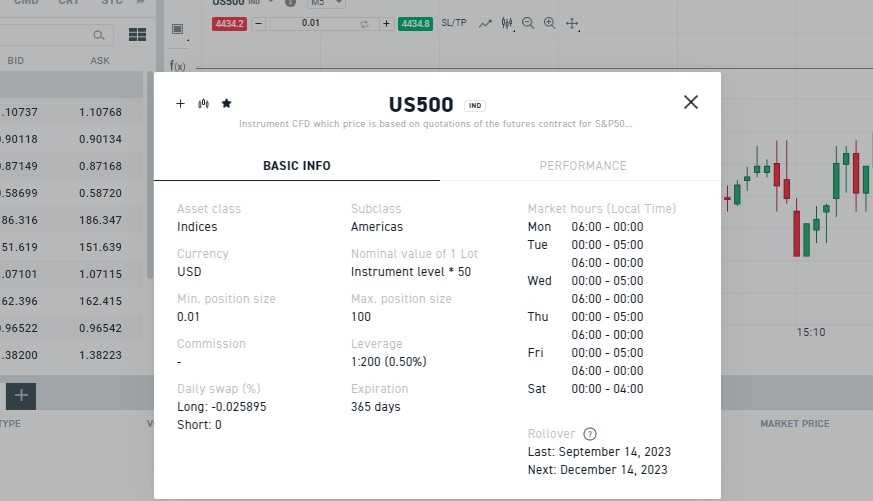 chỉ số S&P 500 là gì 