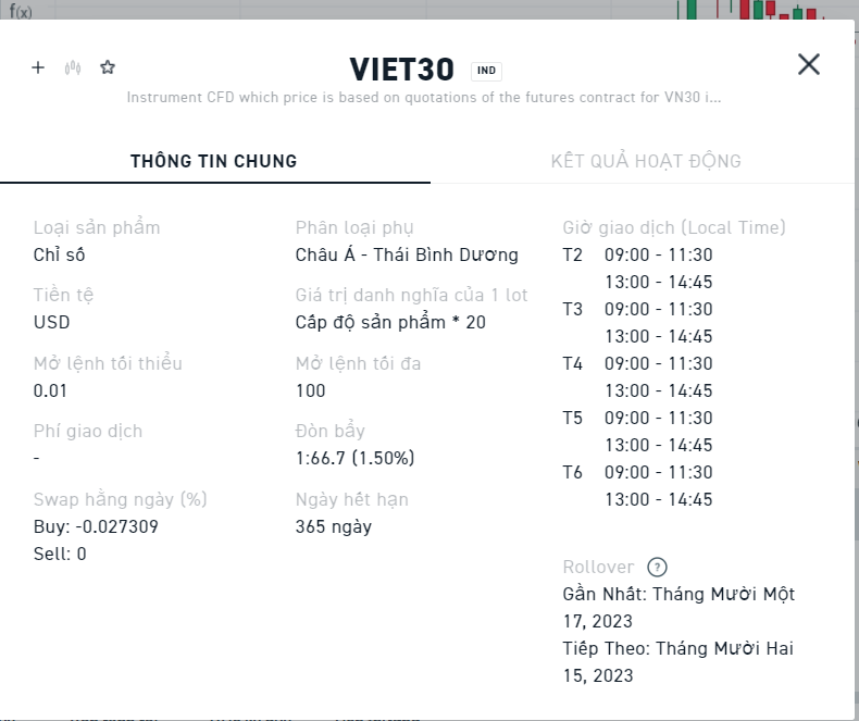 Thông tin giao dịch chỉ số VIET 30 trên sàn XTB