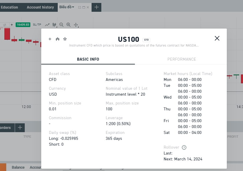 Chỉ số us100 là gì 