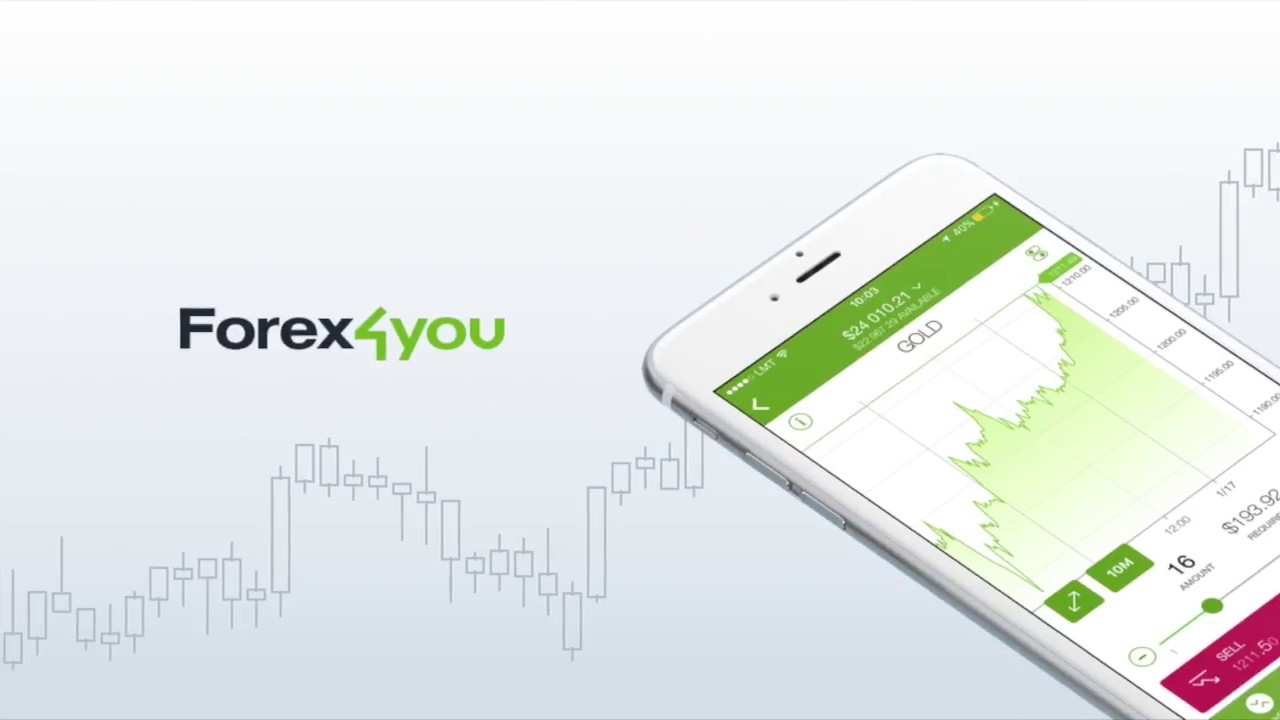 đánh giá sàn Forex4you