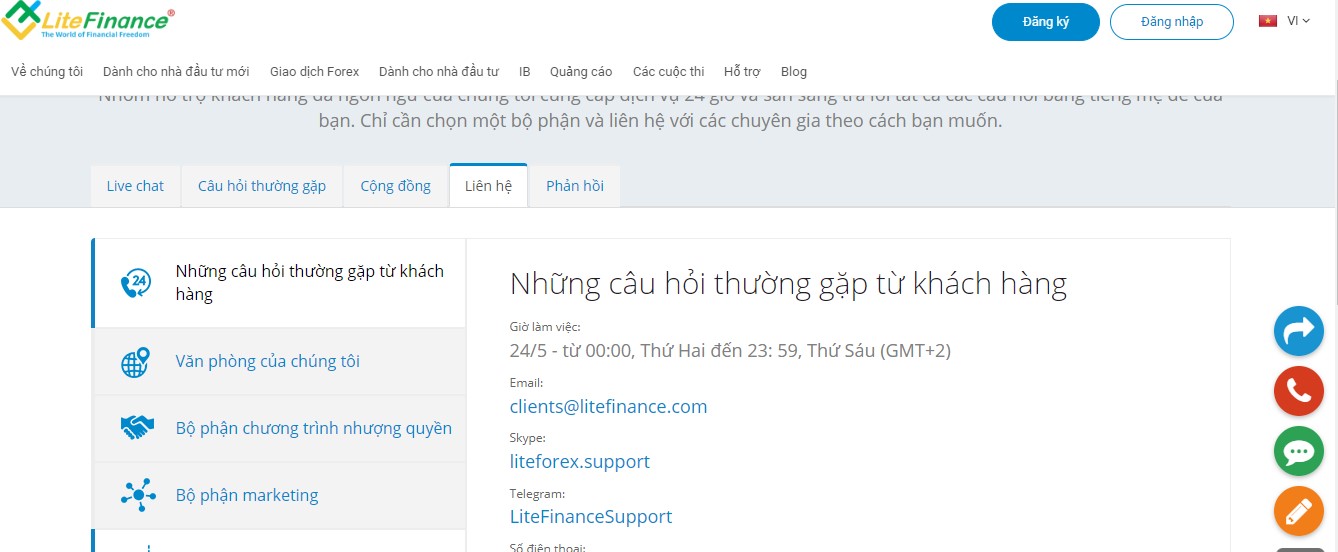 đánh giá sàn Liteforex 