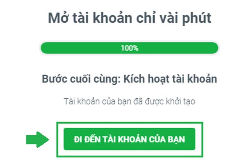 Mở tài khoản giao dịch hiện nay cực kỳ đơn giản, chỉ vài bước